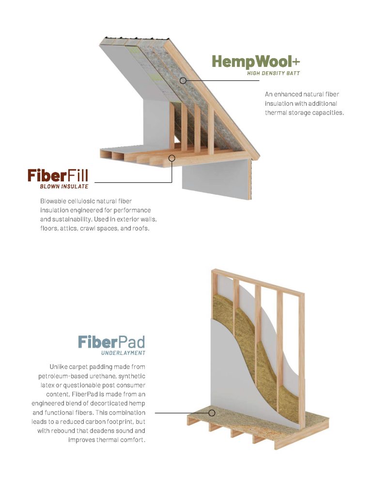 Hempitecture Product Guide_Page_08