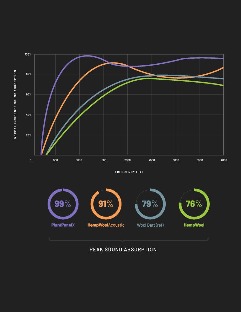 Hempitecture Product Guide_Page_20